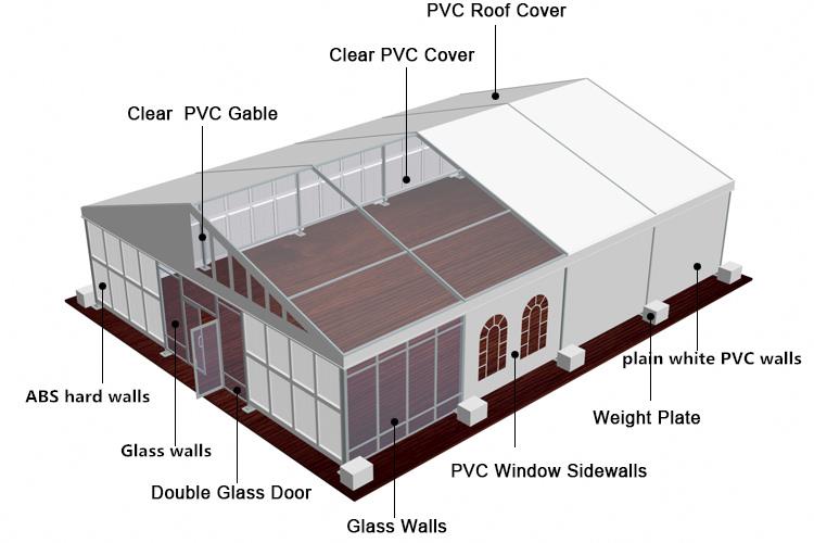 marquee tent accessories