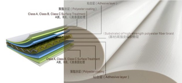 Tensile fabric structure material